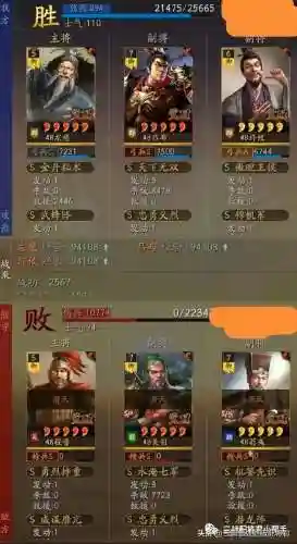 最强打狗阵容搭配图表(lol自走棋阵容图表)插图4