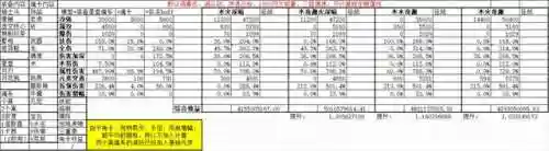 最强木元素法师阵容搭配(云顶之弈最新法师阵容)插图2