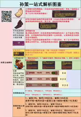 老区吴国阵容(吴国最强T0阵容)