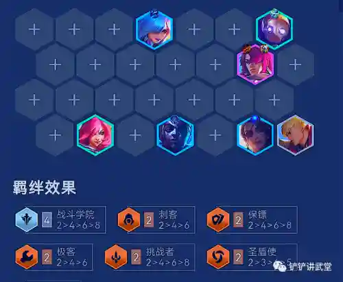 双城传说阵容梯度(双生幻想t0阵容推荐)插图8 双城传说阵容梯度(双生幻想t0阵容推荐)插图8
