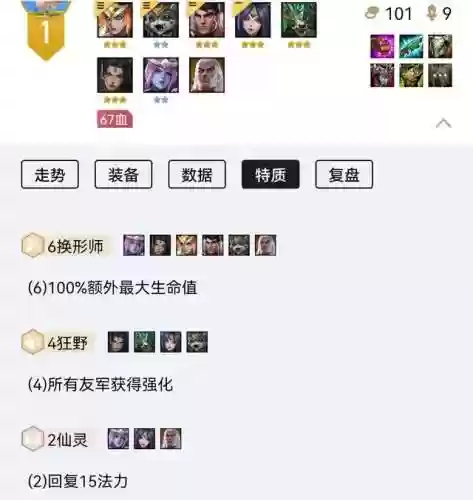 金铲铲4狂野6换形阵容(云顶换形师阵容)