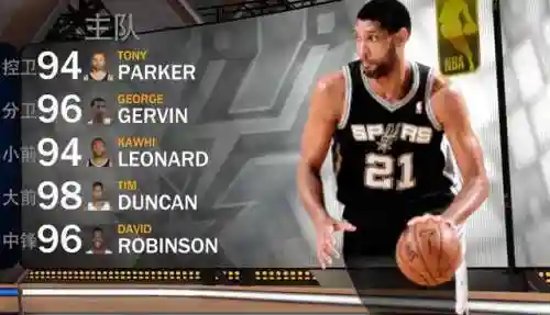 马刺 2013阵容(2017nba最佳阵容一二三阵)