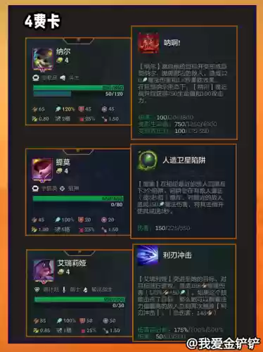 金灿灿冰剑阵容(金铲铲阵容搭配)插图18