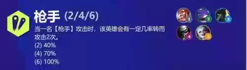 云顶狙神大嘴配什么阵容(云顶老鼠主c阵容)插图6