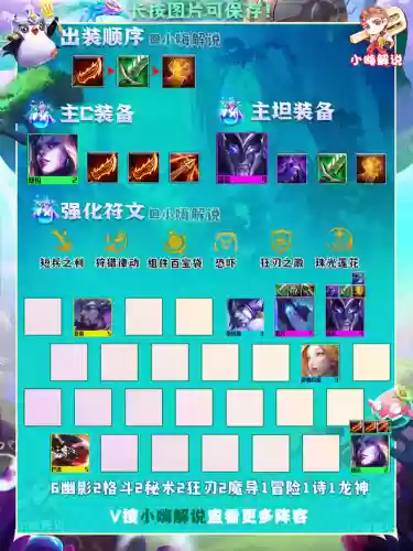 新版本婕拉阵容装备(英雄联盟婕拉最新版出装)插图4