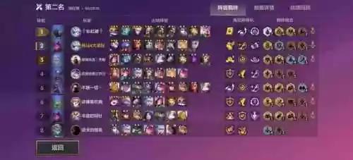 双城之战阵容理解不了(无双魏蜀吴后期最强阵容)插图3