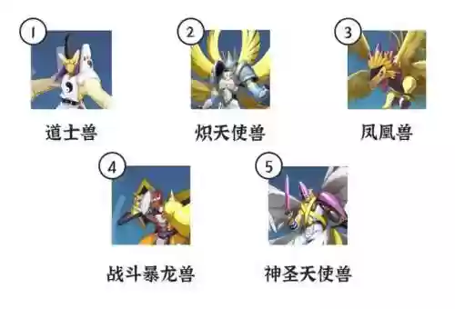 数码宝贝五破之后阵容(数码宝贝初代五人组)插图23