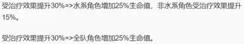 须弥3.0阵容(须弥海最强加点推荐)插图3 须弥3.0阵容(须弥海最强加点推荐)插图3
