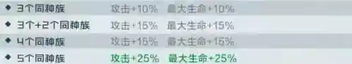 怒数码阵容(数码宝贝新世纪阵容)插图9