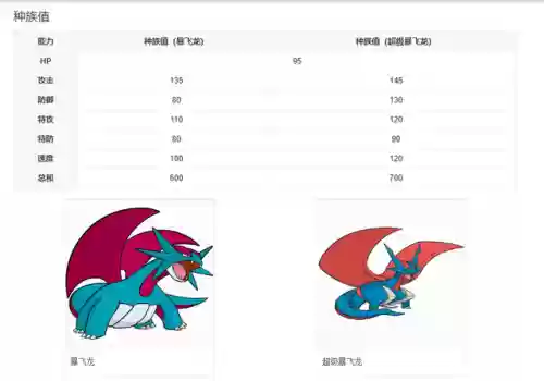神奇宝贝准神大全图鉴(精灵宝可梦所有准神)插图13