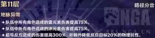 渊月螺旋第九层阵容搭配(原神深境螺旋7层阵容推荐)插图11 渊月螺旋第九层阵容搭配(原神深境螺旋7层阵容推荐)插图11
