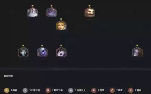 白魔名流狙阵容(白板蜀弓最强阵容搭配)插图6