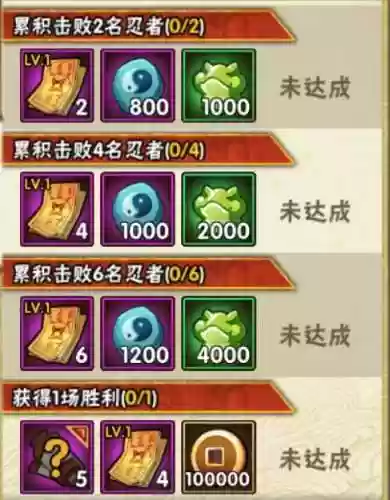 火影忍者祈福屋阵容攻略(火影忍者ol火主阵容)插图20