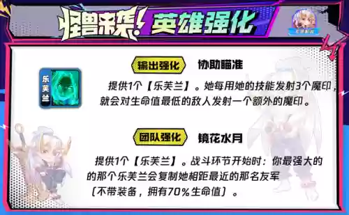最强骰子阵容搭配(骰子猎人平民最好阵容)插图17