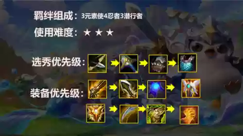 金铲铲 忍刺阵容(金铲铲强势阵容)插图4