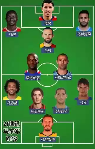 华夏幸福2020阵容推荐(无悔华夏平民最强阵容)插图11