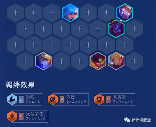 双城传说阵容梯度(双生幻想t0阵容推荐)插图7 双城传说阵容梯度(双生幻想t0阵容推荐)插图7