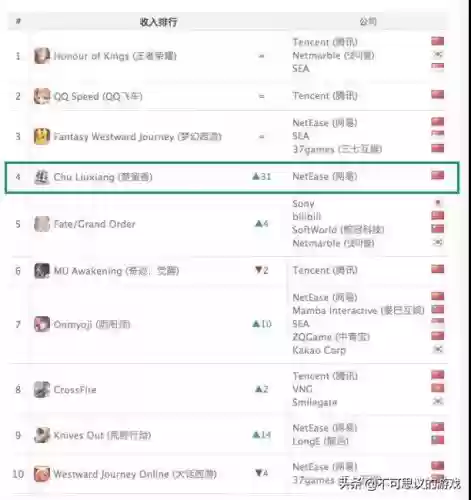 楚留香手游百度百科(一款很老的楚留香单机游戏)插图2