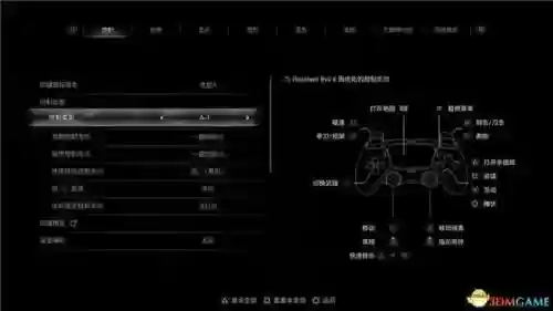 生化危机4剧情(生化危机4讲了什么故事)插图3