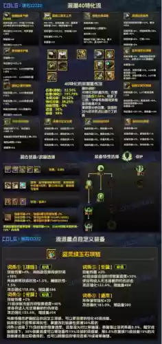 阴阳师35级战士阵容搭配(阴阳师队伍各种阵容搭配推荐)插图4