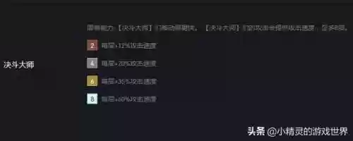 阵容出装决斗大师阵容(云顶之弈推荐阵容及详细出装)