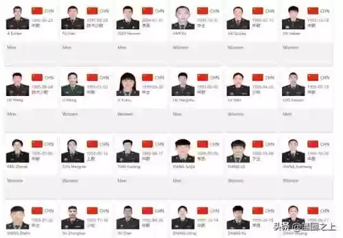 首届军运会男篮冠军阵容(慕尼黑奥运会男篮冠军)插图3