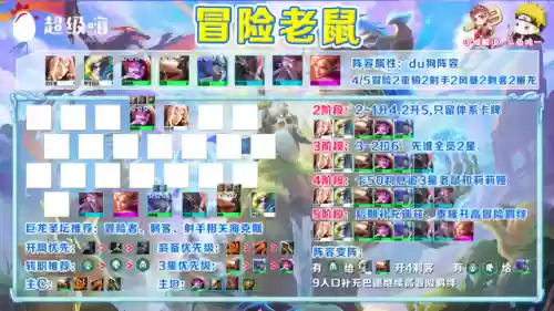 龙神阵容削弱(斗罗大陆h5龙神阵容搭配)插图5