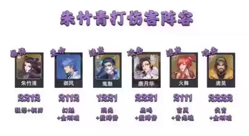 暗三世界悬赏阵容搭配图(世界悬赏高伤害阵容)插图8