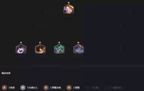 保镖毒阵容(武侯英杰传最强阵容)插图6