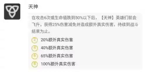 什么阵容克制天神狼人阵容(上单狼人怎么克制)插图3