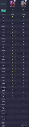 实况手游阿森纳曼联阵容(实况足球手游阵容)插图3