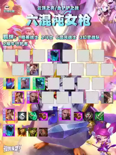 钻石运营阵容(王者模拟战最新阵容)插图7