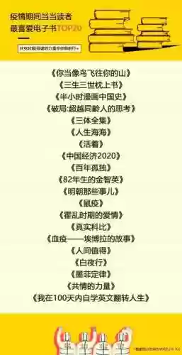 当当电子书(当当购书网站官网)插图2