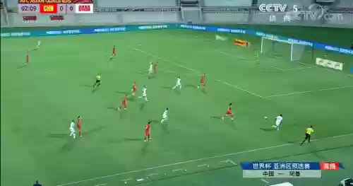 阿曼和中国比赛阵容(曼城2024阵型)插图1