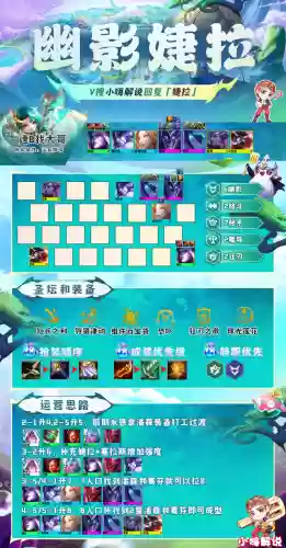 新版本婕拉阵容装备(英雄联盟婕拉最新版出装)插图18