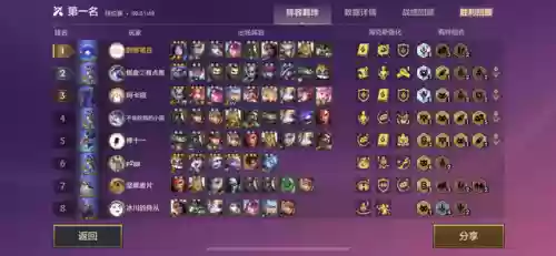 八挑战阵容卡莎(王者挑战模式最佳阵容)插图1