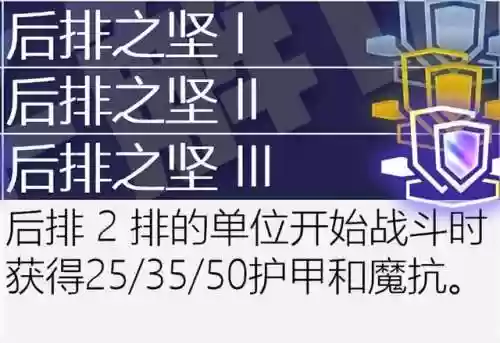 古代档案必出赏金阵容(火影ol赏金试炼追打阵容)插图52