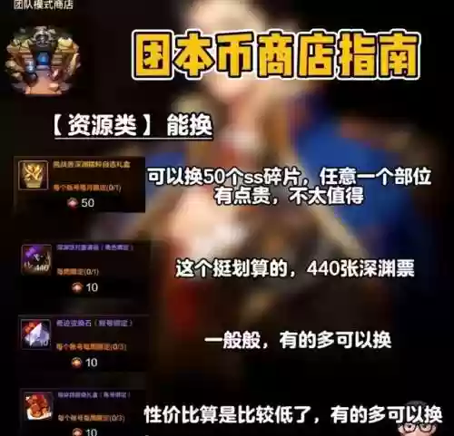 最佳阵容 神器商店(重返未来阵容搭配攻略最新版本)插图2