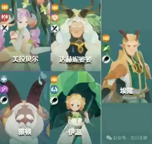 纯控制阵容(放置奇兵纯色最佳阵容配置)插图2