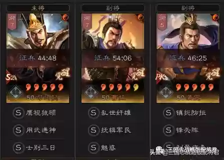 巾帼阵容搭配(云顶之弈s10最强阵容搭配)插图1
