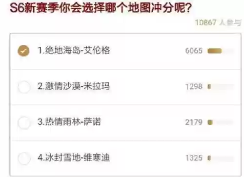 刺激战场主播上分阵容搭配(刺激战场主播手机一览)