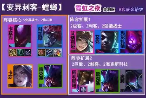霓虹之夜变异卡萨阵容(音浪刺客卡特琳娜阵容)