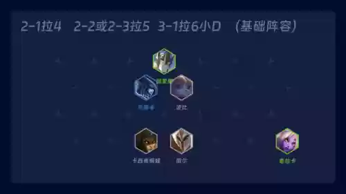 符文大陆阵容最强阵容(2023强者之路平民最强阵容)插图2