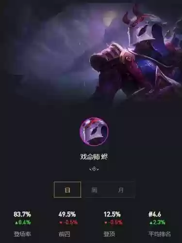 天神阵容10.23(s10天使阵容搭配最新版本)插图3