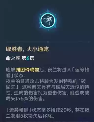 五星六命最强阵容(闪烁之光爬塔最强阵容)插图5
