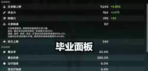 甘雨钟离阵容(甘雨的两大主流阵容)