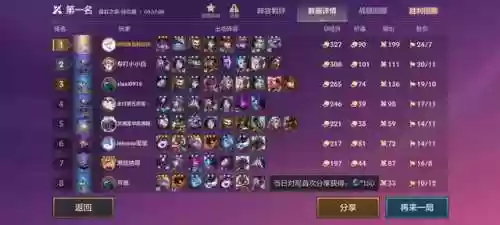 什么阵容克制白魔塞纳(克制塞纳的辅助)插图1