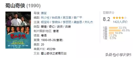 老版蜀山奇侠传电视剧(蜀山奇侠之仙侣奇缘在线观看)插图1