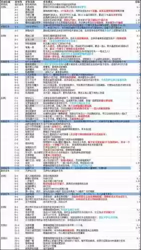 魔兽战役地图(魔兽10大经典自定义战役)插图5