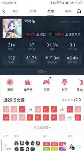 神族2019阵容(2019最新逢魔阵容4400)插图1